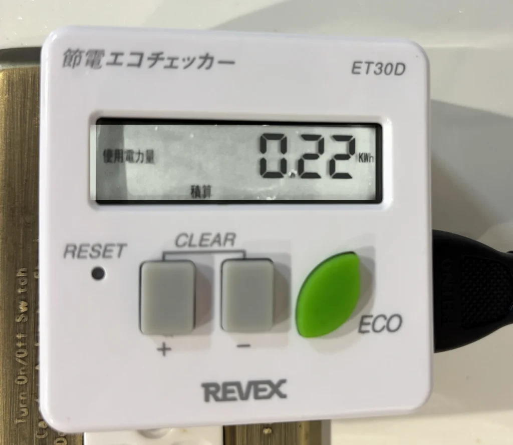 エコチェッカーの表示。使用電力量の積算は0.22kWh