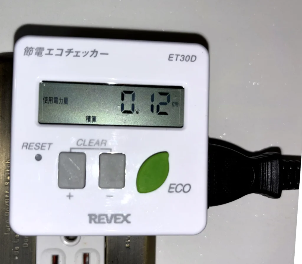 エコチェッカーの液晶。使用電力量の積算は0.12kWh